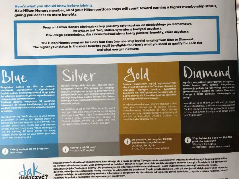 Hilton Warsaw Hilton Honors Benefits