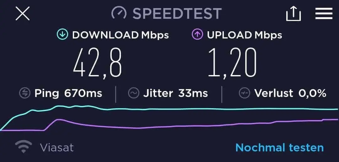 speedtest jetblue hinflug