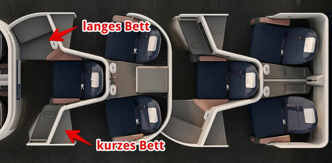 Allegris langes vs kurzes Bett