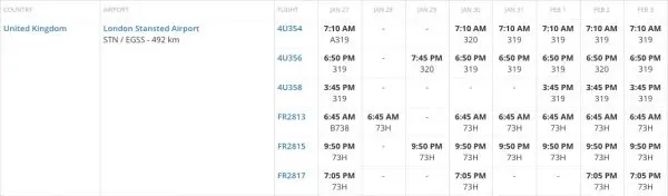 Flightradar24 Airports Routes CGN-STN