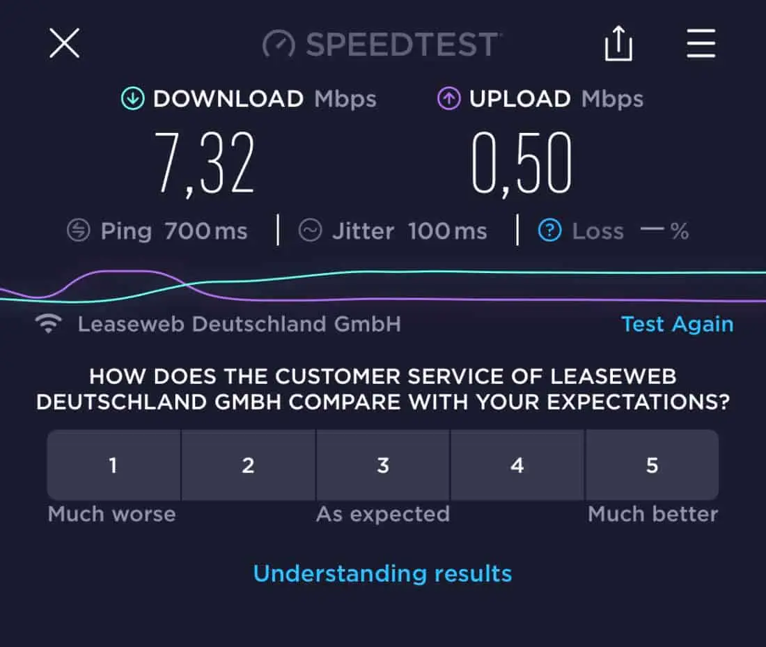 SAS Premium Economy LAX CPH Review WiFi Speed 1