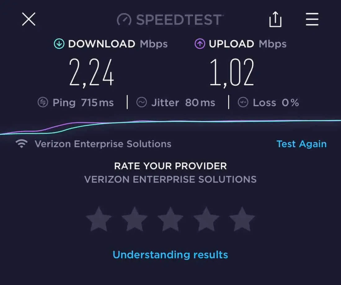SAS Premium Economy LAX CPH Review WiFi Speed 2