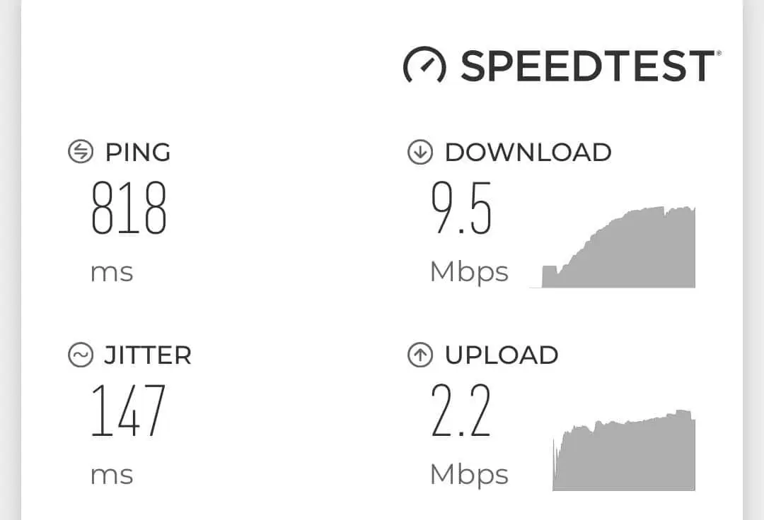 Air France Wifi Speedtest