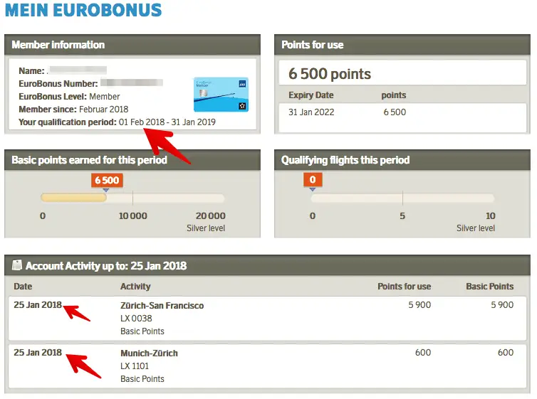 EuroBonus Nachkreditierung ausserhalb Qualifikationszeitraum