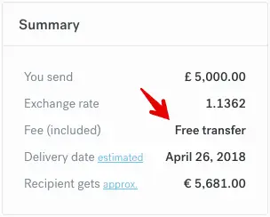 CurrencyFair Free Transfer