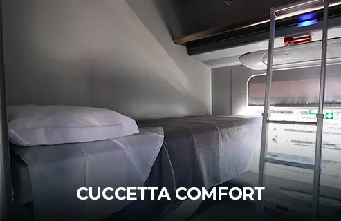 Trenitalia Cuccetta Comfort